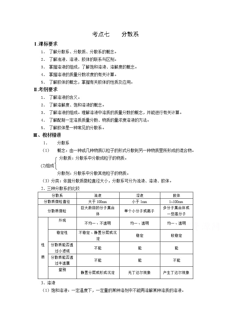 高三化学一轮知识点系列大全：考点七 分散系（一） Word版含解析01