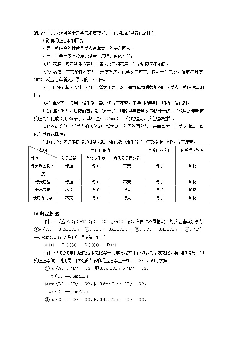 高三化学一轮知识点系列大全：考点十六 化学反应速率（二） Word版含解析02