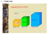 人教版高中化学必修1课件：1.2化学计量在实验中的应用（第2课时） （共25张PPT）
