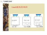 人教版高中化学必修1课件：1.2化学计量在实验中的应用（第2课时） （共25张PPT）