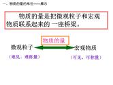 人教版高中化学必修1课件：1.2化学计量在实验中的应用（第1课时） （共26张PPT）