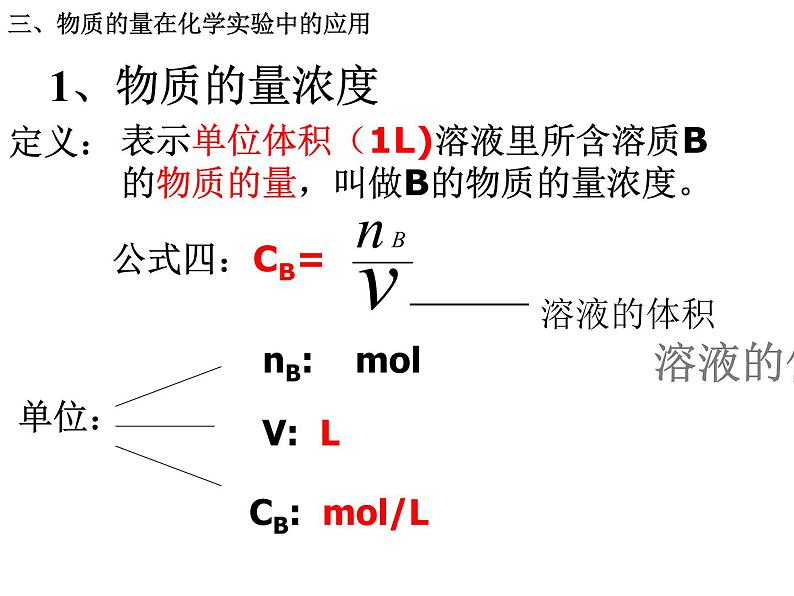 人教版高中化学必修1课件：1.2化学计量在实验中的应用（第3课时） （共33张PPT）03