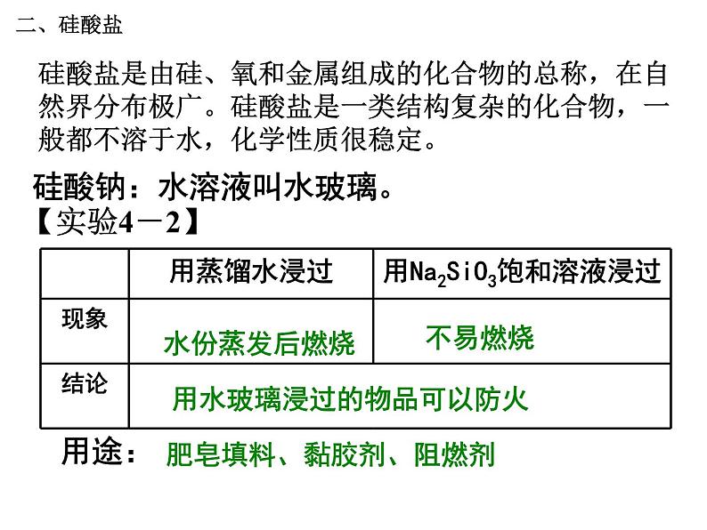 人教版高中化学必修1课件：4.1无机非金属材料的主角—硅（第2课时） （共24张PPT）02