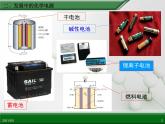 江西省鷹潭市第一中學(xué)人教版高中化學(xué)必修 2 第二章 第二節(jié) 化學(xué)能與電能（第2課時(shí)）課件（共 20張PPT）