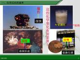 江西省鹰潭市第一中学人教版高中化学必修 2 第二章 第三节 化学反应的速率和限度（第1课时）课件（共24 张PPT）