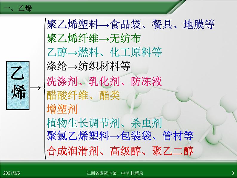 江西省鹰潭市第一中学人教版高中化学必修 2 第三章 第二节 来自石油和煤的两种基本化工原料（第1课时）课件（共28 张PPT）03