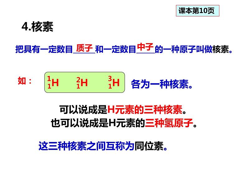 人教版高一化学必修二课件：1.1.3元素周期表第3课时 核素课件（共20 张PPT）06