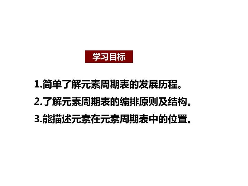 人教版高一化学必修二课件：1.1.1元素周期表第1课时 元素周期表课件（共23 张PPT）第2页