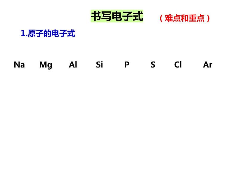 人教版高一化学必修二课件：1.3.1（第1课时）离子键课件（共24 张PPT）08