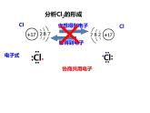 人教版高一化学必修二课件：1.3.2（第2课时）共价键课件（共29 张PPT）