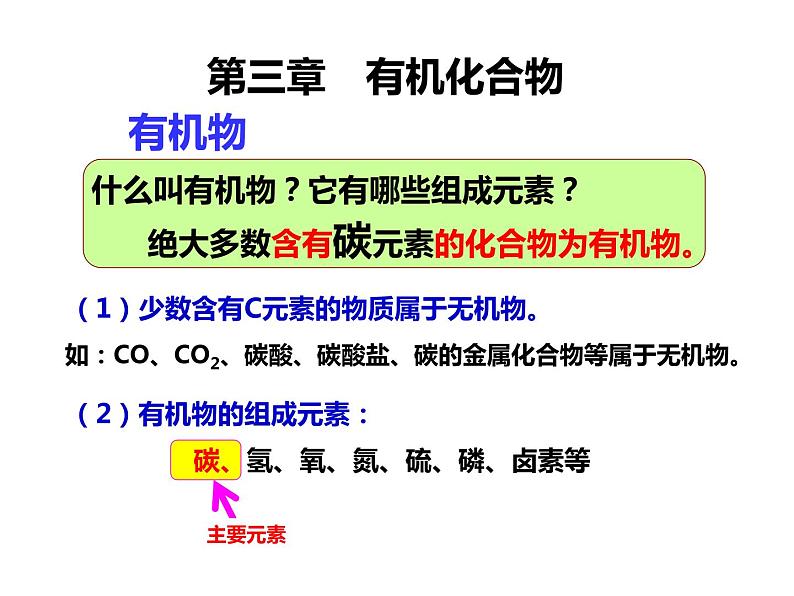 人教版高一化学必修二课件：3.1.1甲烷课件（共28 张PPT）04