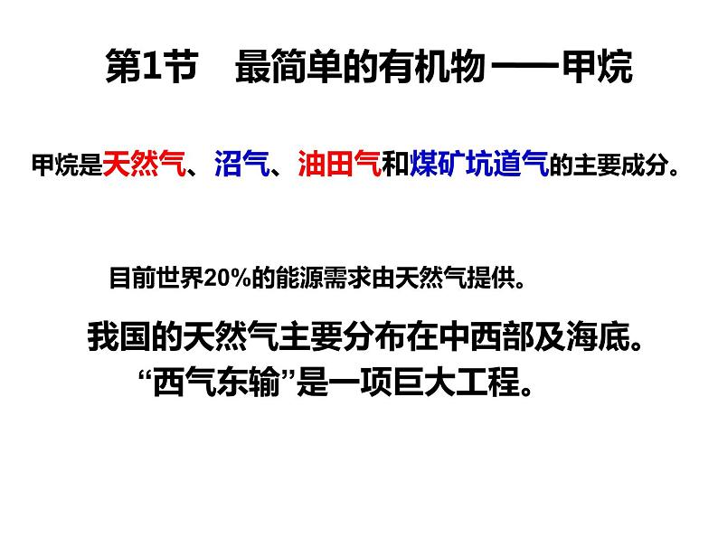 人教版高一化学必修二课件：3.1.1甲烷课件（共28 张PPT）07