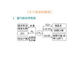 2.3  第1课时　氯气的性质 课件