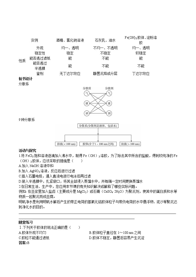 第2章  第1节 物质的分类 第2课时 教案03