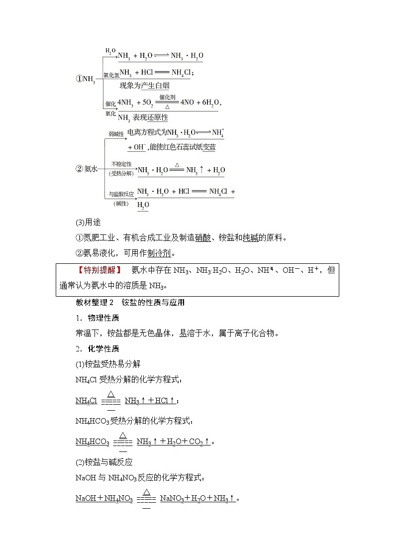 2018版高中化学（人教版）必修1同步教师用书：第4章 第4节 课时1　氨02