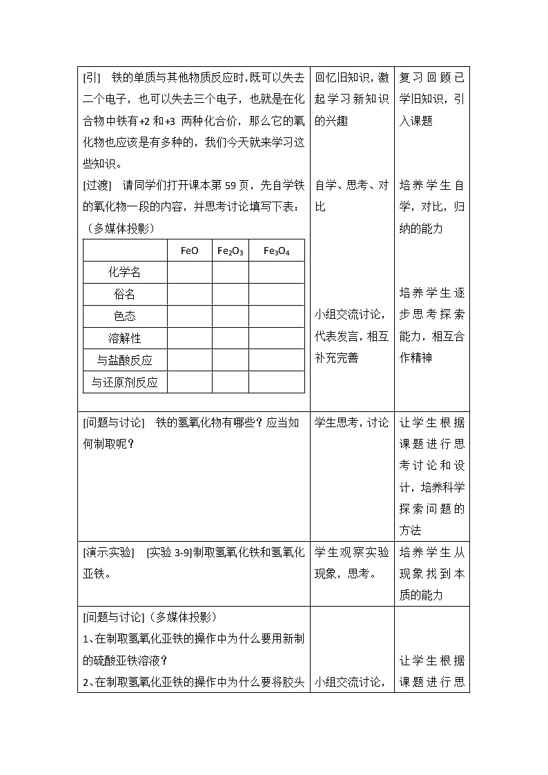 人教版高中化学必修一教案-3.2 几种重要的金属化合物 《铁的重要化合物》第2页