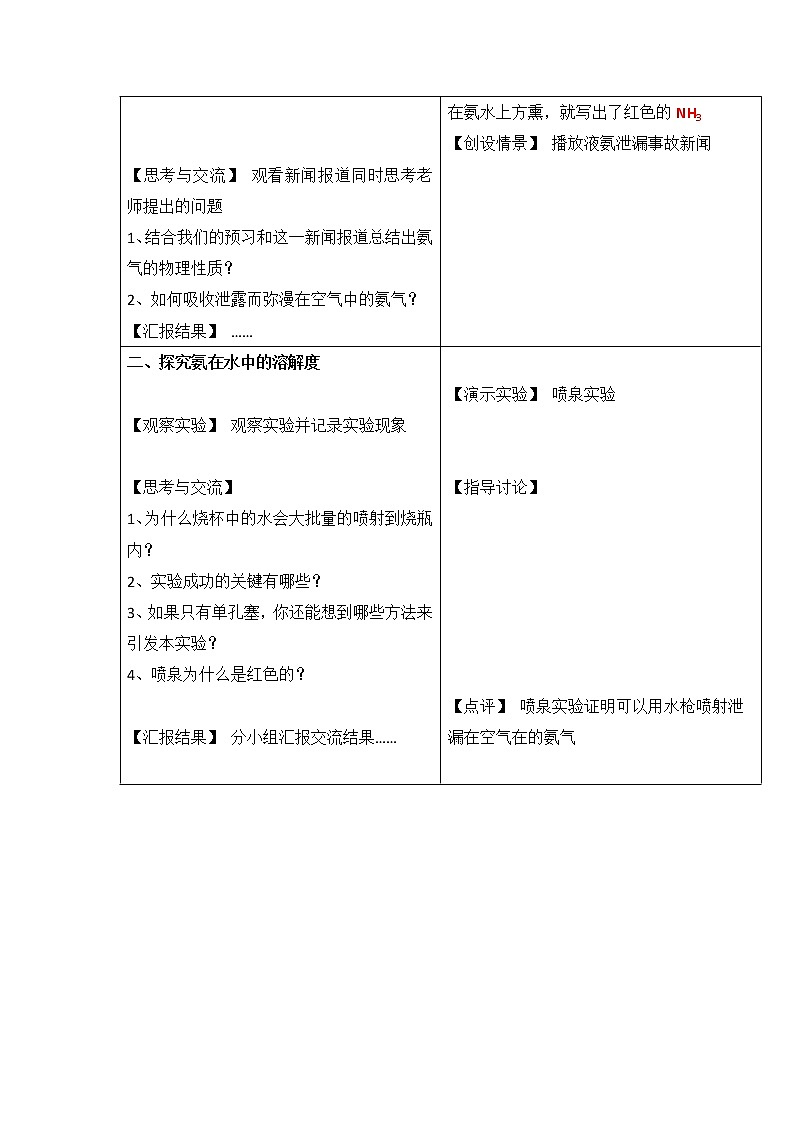 人教版高中化学必修一教案-4.4 氨硝酸硫酸 第一课时第2页