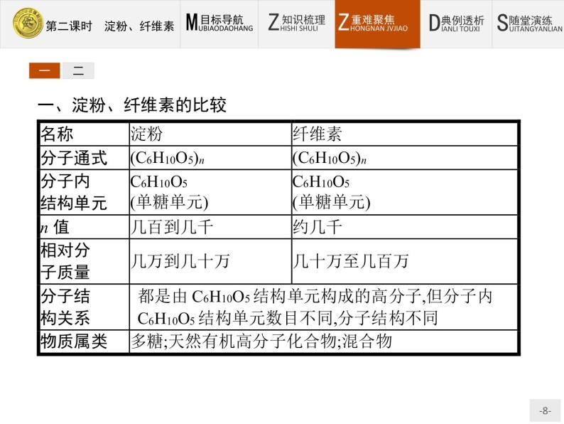 2018版高中化学人教版选修1课件：1.1.2 淀粉、纤维素08