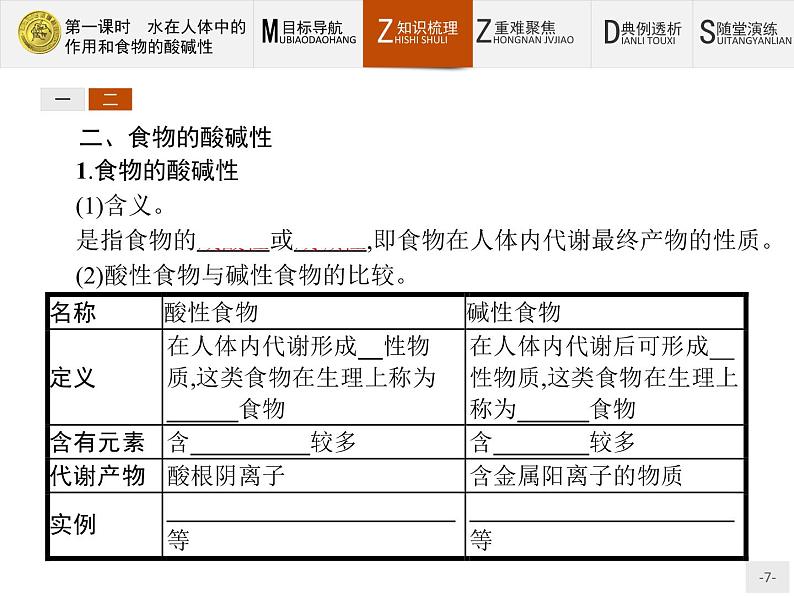 2018版高中化学人教版选修1课件：2.1.1 水在人体中的作用和食物的酸碱性07