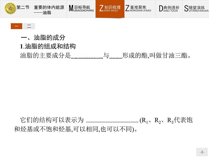 2018版高中化学人教版选修1课件：1.2 重要的体内能源——油脂第3页