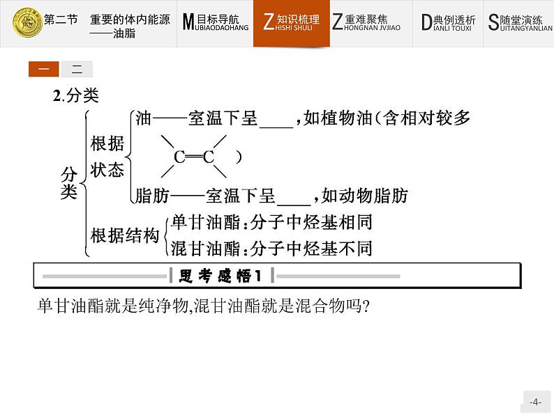 2018版高中化学人教版选修1课件：1.2 重要的体内能源——油脂第4页