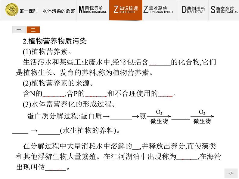 2018版高中化学人教版选修1课件：4.2.1 水体污染的危害第7页