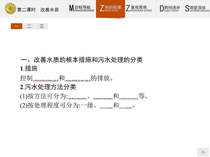 2018版高中化学人教版选修1课件：4.2.2 改善水质03