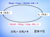 高中化学 1.3《化学反应热的计算》课件1 新人教版选修4