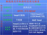 高中化学 1.2《燃烧热 能源》课件1 新人教版选修4