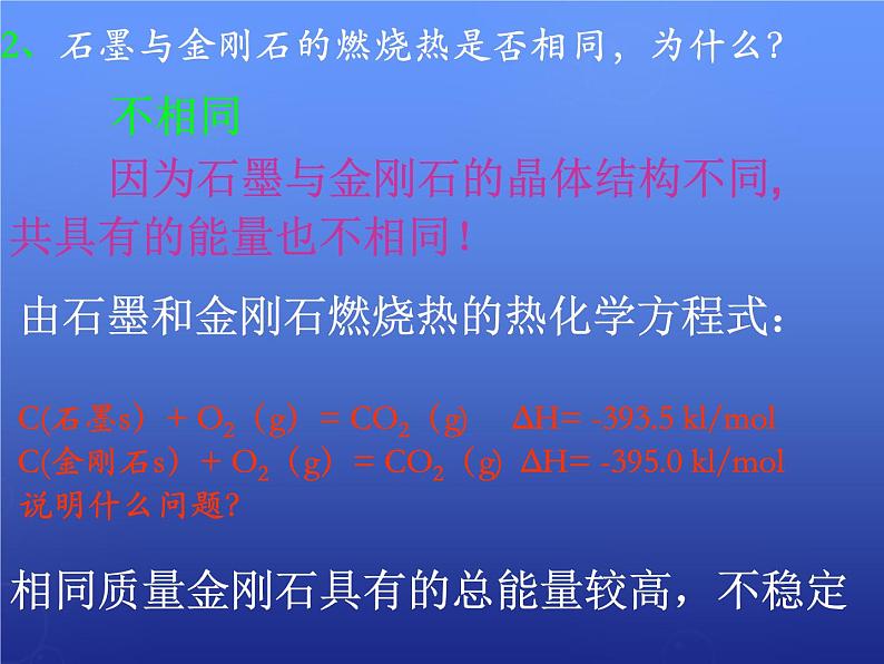 高中化学 1.2《燃烧热 能源》课件1 新人教版选修407