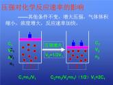 高中化学 2.2《影响化学反应速率的因素》课件2 新人教版选修4