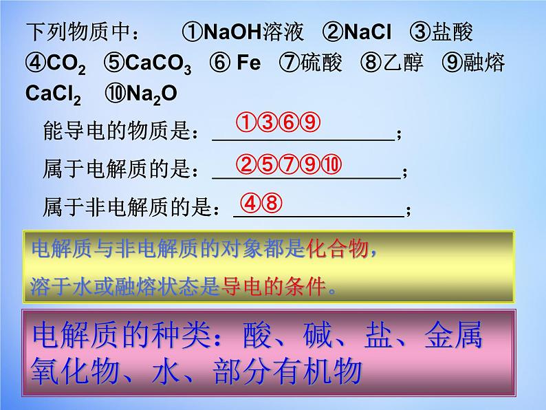 高中化学 3.1《弱电解质的电离》课件1 新人教版选修4第3页