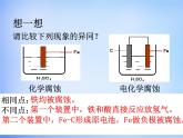 高中化学 4.4《金属的电化学腐蚀与防护》课件2 新人教版选修4