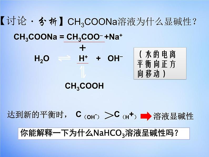 高中化学 3.3《盐类的水解》课件2 新人教版选修406