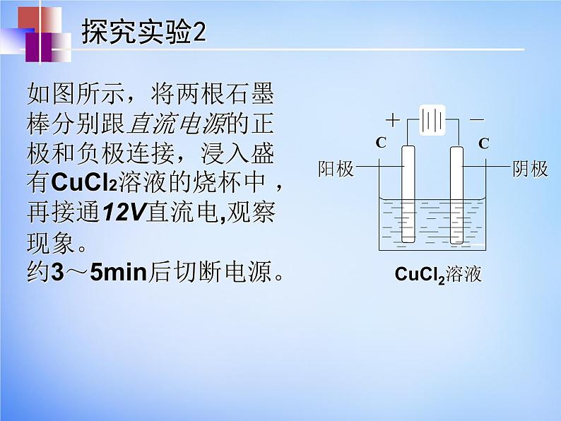 高中化学 4.3《电解池》课件1 新人教版选修404