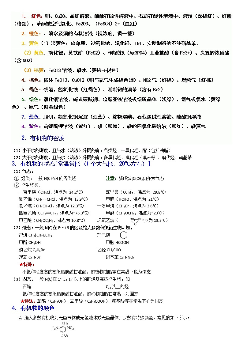 高考化学有机推断题解析_侧重知识梳理_25页第2页