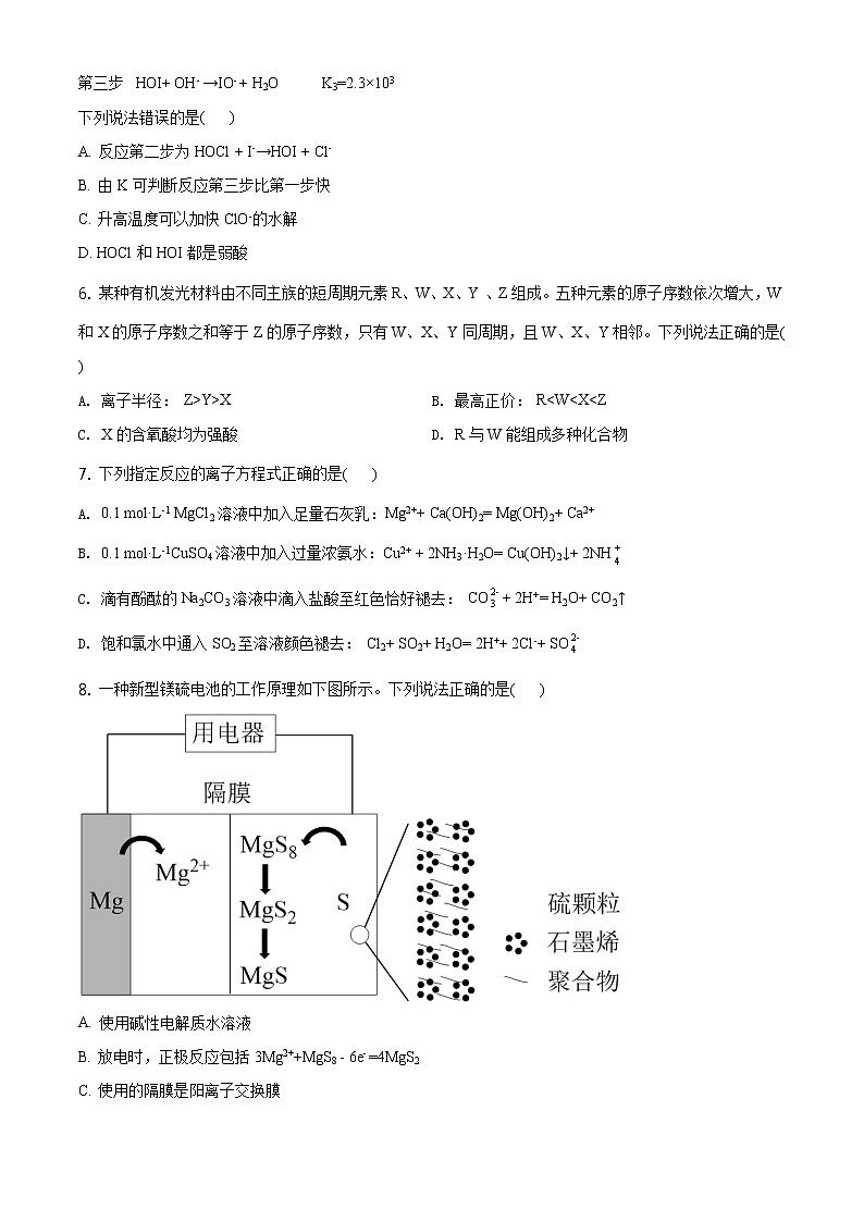 全国八省联考福建省2021年普通高中学业水平选择考适应性测试化学试题（含答案解析）02