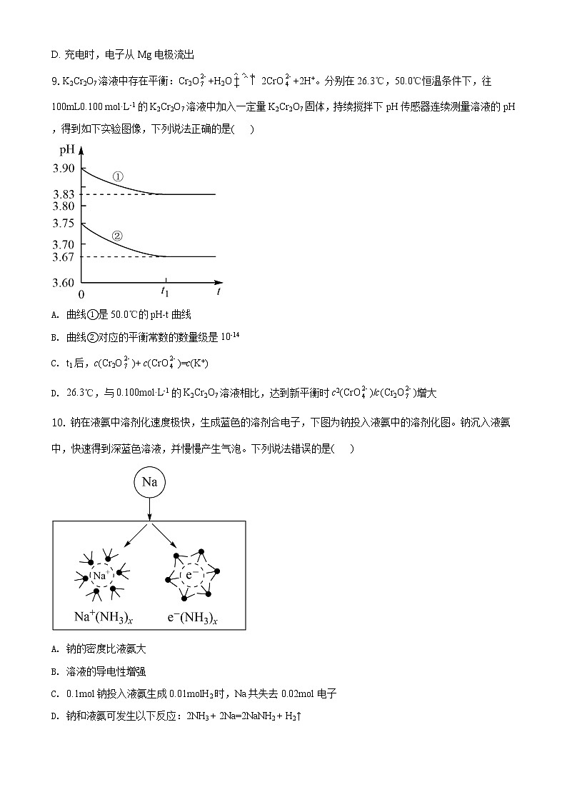 全国八省联考福建省2021年普通高中学业水平选择考适应性测试化学试题（含答案解析）03