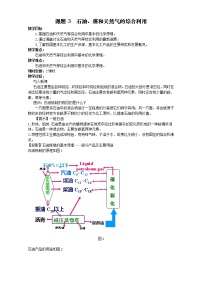 高中化学人教版 (新课标)选修2 化学与技术第二单元 化学与资源开发利用课题3 石油、煤和天然气的综合利用教案