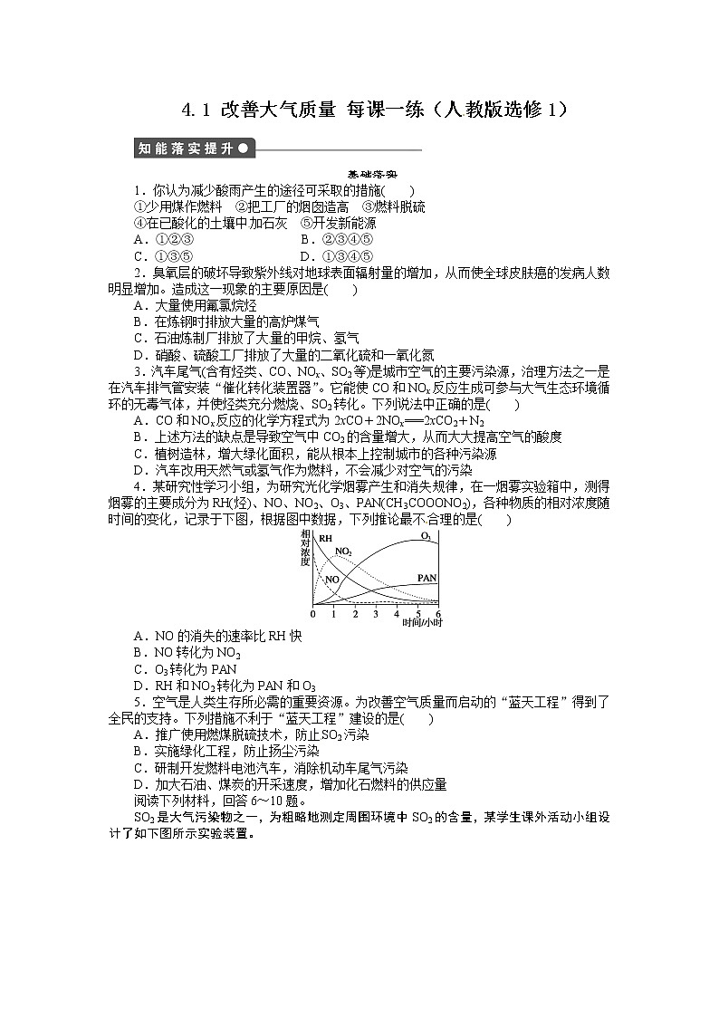 每课一练 4.1 改善大气质量 （人教版选修1）01
