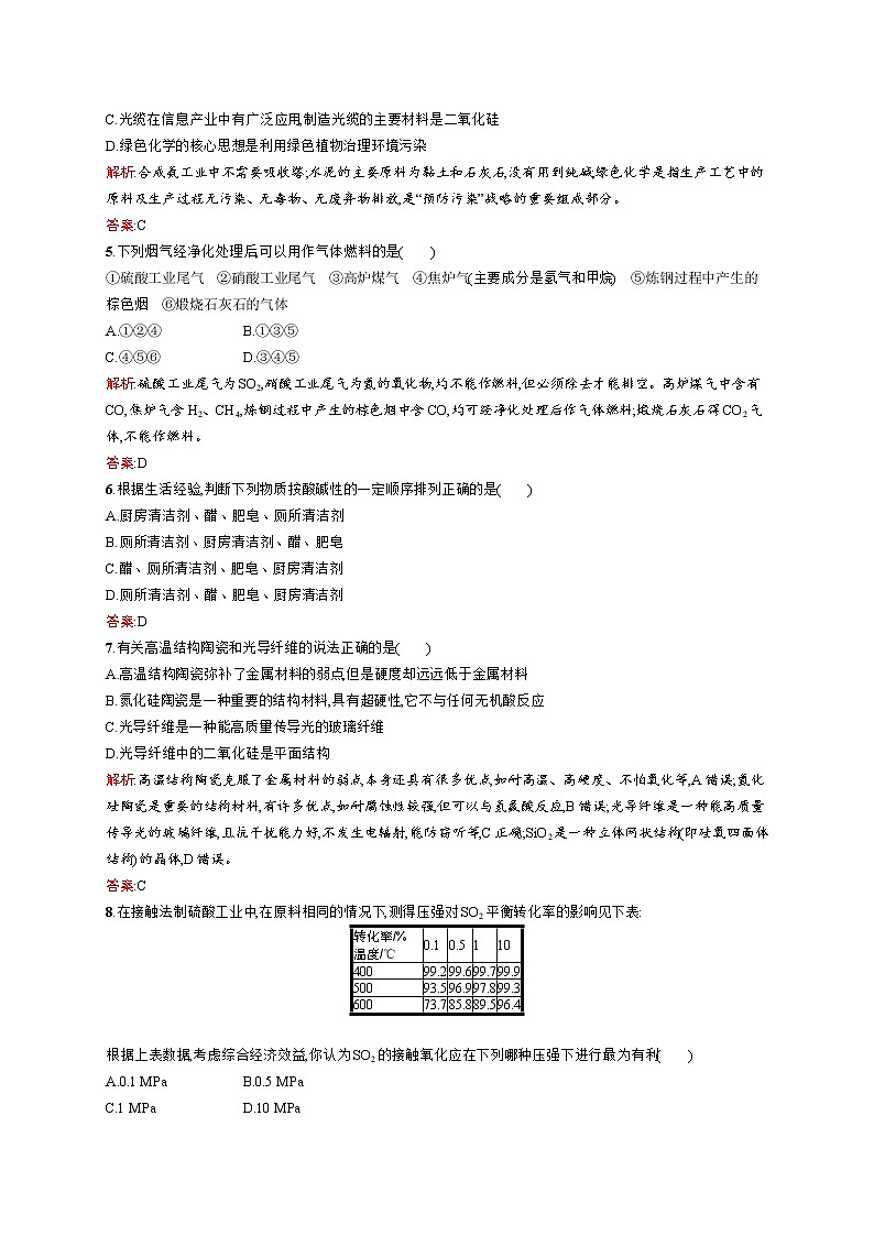 高中化学人教版选修2：模块综合测评02