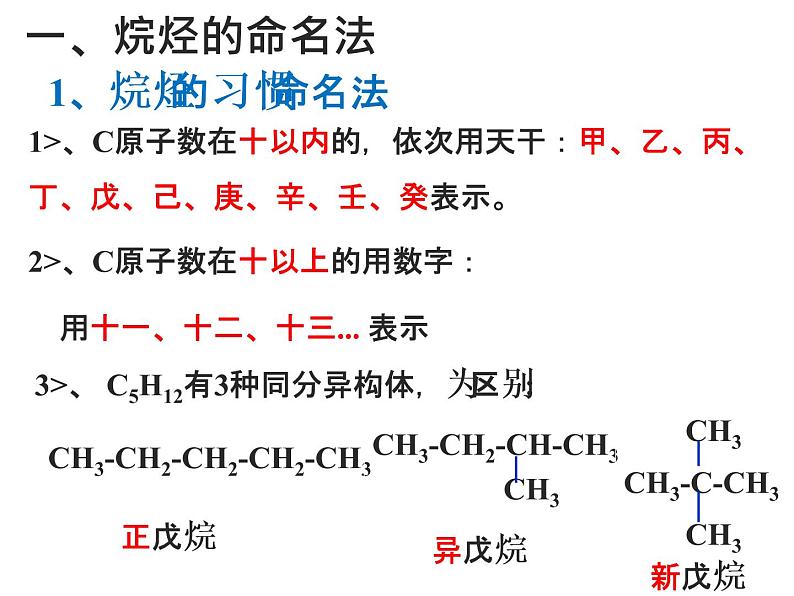 人教版化学选修五第一章第三节有机化合物的命名 课件04