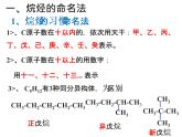 人教版化学选修五第一章第三节有机化合物的命名 课件