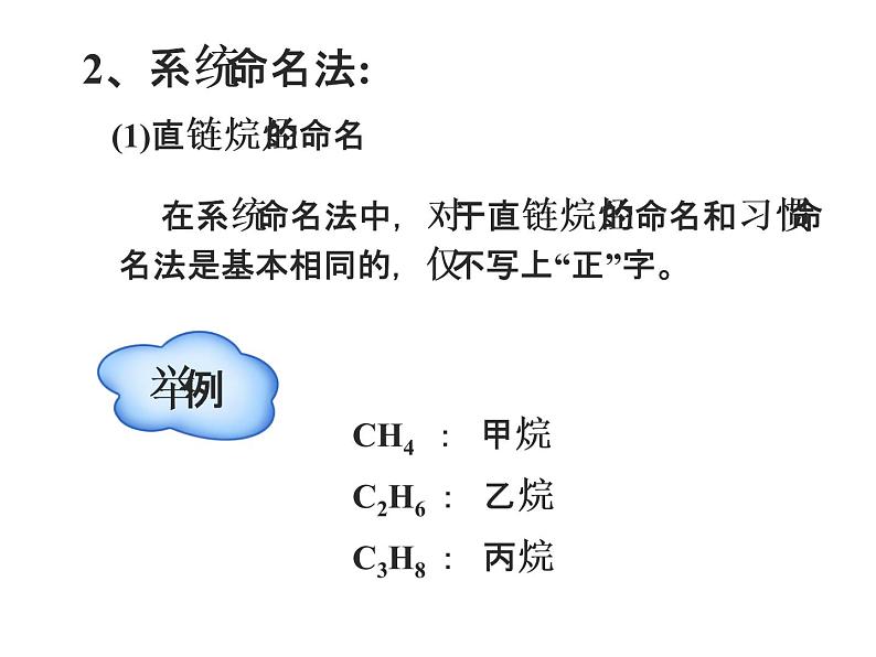 人教版化学选修五第一章第三节有机化合物的命名 课件05