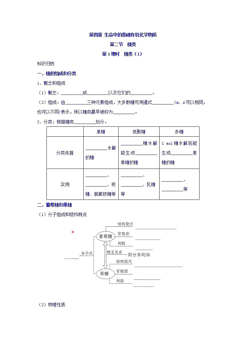 高中化学新人教版选修5练习：第四章生命中的基础有机化学物质第二节糖类第1课时Word版含答案第1页