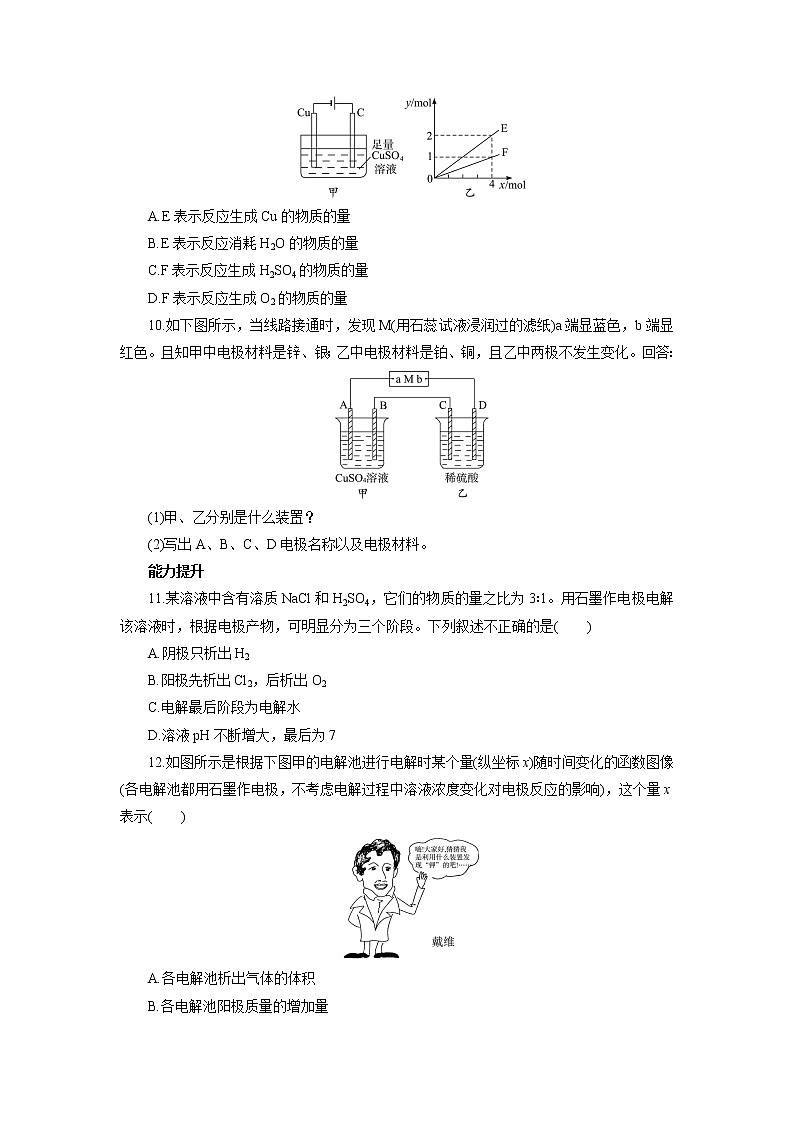 化学人教版选修4自我小测：第四章第三节电解池 Word版含解析03