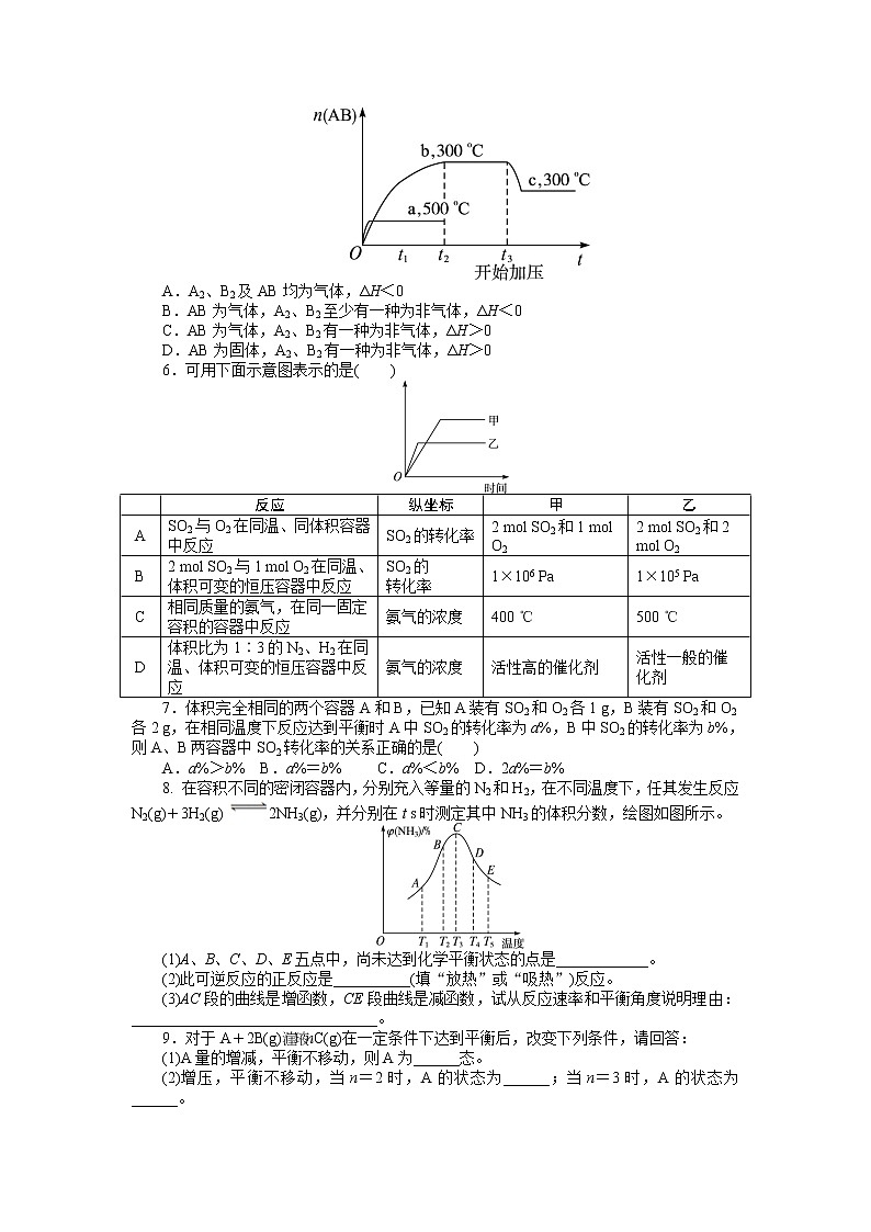化学人教版选修4自我小测：第二章第三节　化学平衡第2课时 Word版含解析02