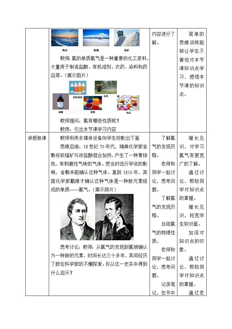 高中化学人教版（2019）必修第一册(教案)氯及其化合物02