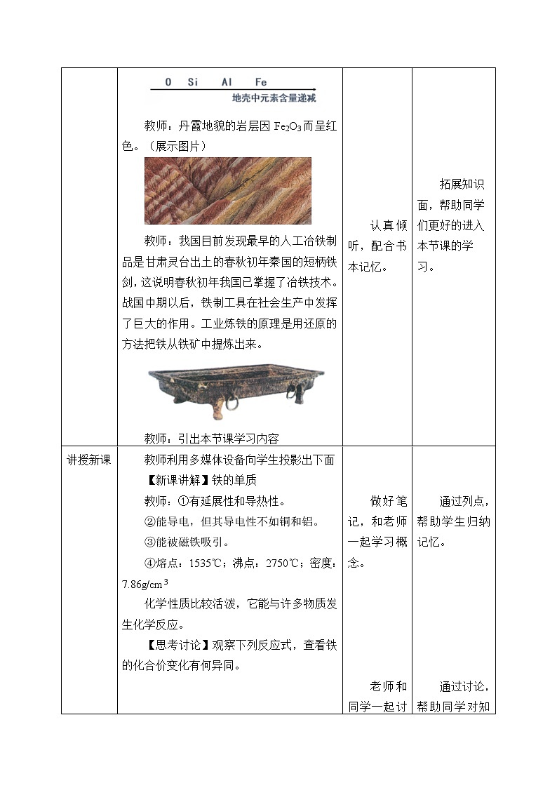 高中化学人教版（2019）必修第一册(教案)铁及其化合物第2页