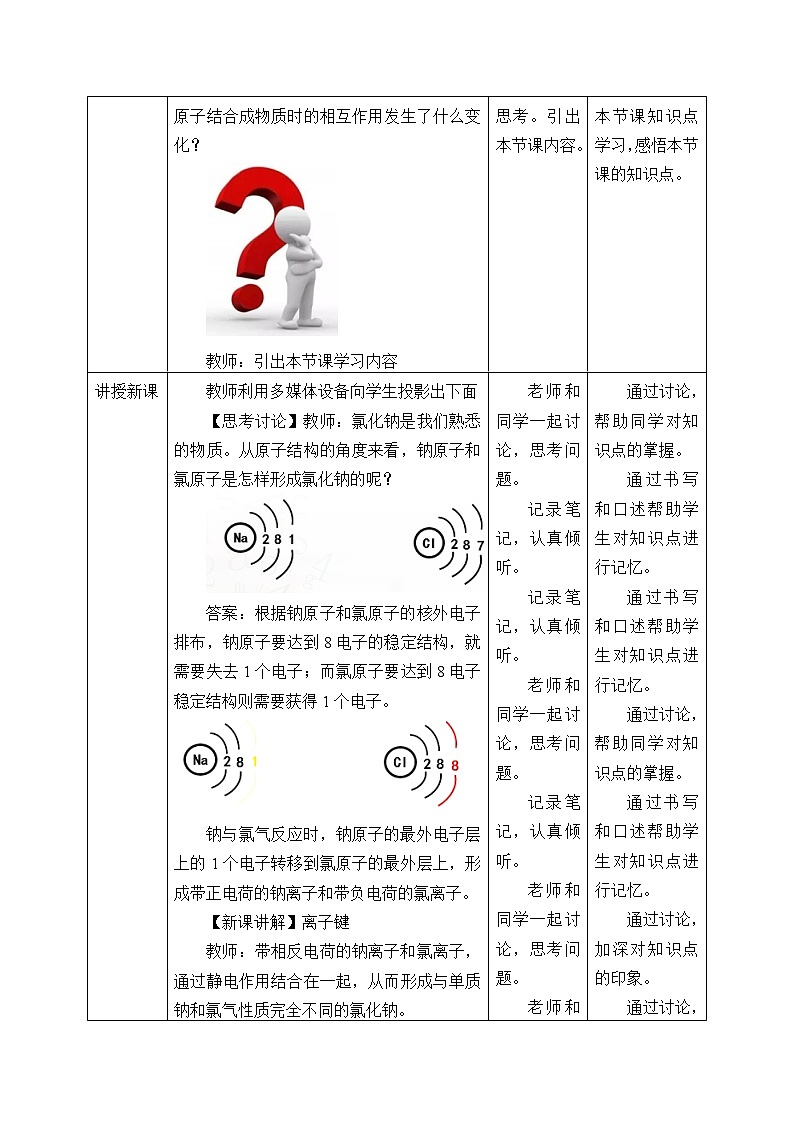 高中化学人教版（2019）必修第一册(教案)化学键02